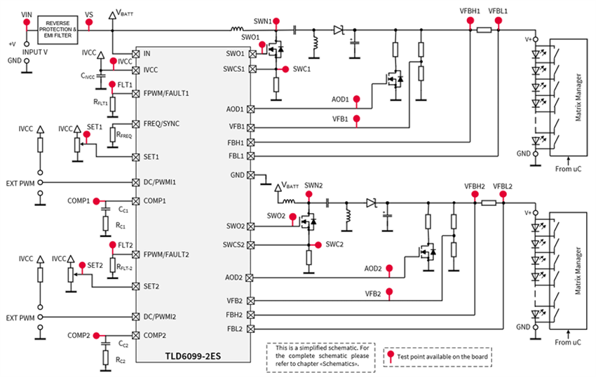 Schéma de principe - Infineon Technologies Carte d'évaluation TLD6099-2S-S_EVAL